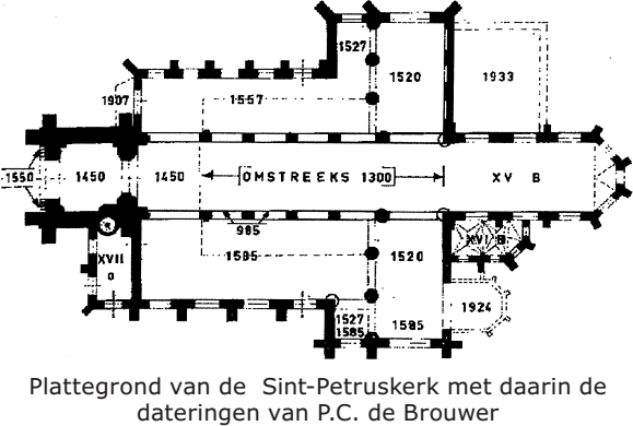 Plattegrond van de Sint-Petruskerk in Hilvarenbeek
